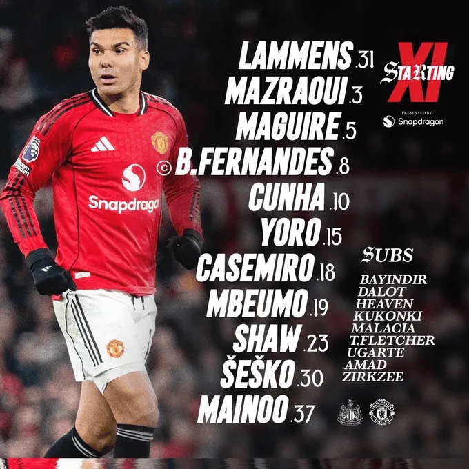 世界杯高清直播-剑南春首发-纽卡vs曼联：谢什科PK戈登，马奎尔、肖出战