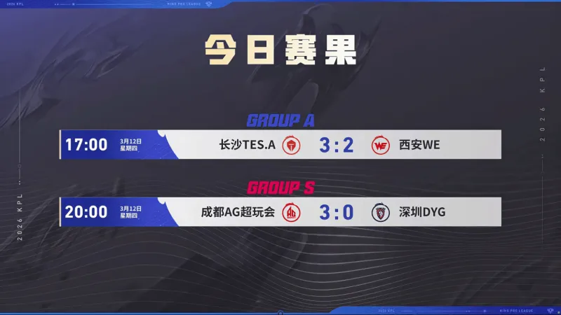 世界杯客户端升级-AG超玩会登顶S1，JDG紧随其后，大帅稳坐MVP榜头名