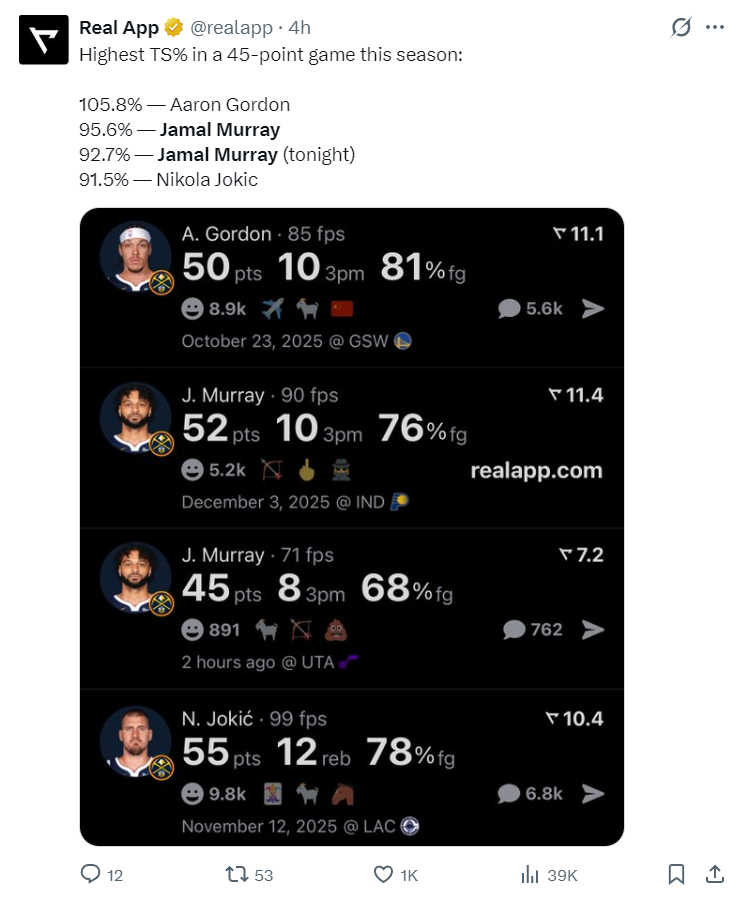 世界杯官方入口更新-穆雷狂轰45分连刷四纪录！近三战109分势头猛烈 阿帅：他扛起球队