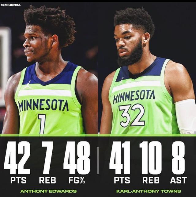 2020最强新秀是三球？森林狼状元秀轰42分回击质疑